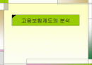 고용보험제도의 분석 1페이지
