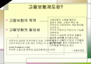 고용보험제도의 분석 2페이지