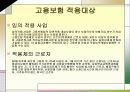 고용보험제도의 분석 6페이지