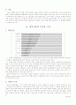 우리나라의 재정 4페이지