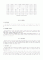 우리나라의 재정 5페이지