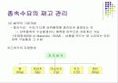 서비스 재고관리 21페이지