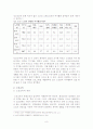 한국 노인교육의 현황분석 및 교육활성화 방안 (2007년 추천 레포트) 8페이지