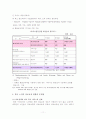 [노인복지론] 우리나라 노인문제의 현황과 해결방안 (노인의료문제를 중심으로) 11페이지