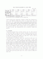 [노인복지론] 우리나라 노인문제의 현황과 해결방안 (노인의료문제를 중심으로) 14페이지
