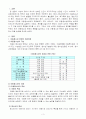 아동청소년 문제 3페이지