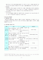 아동청소년 문제 47페이지