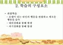 [심리학] 반두라의 사회학습이론 7페이지