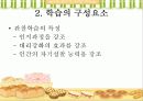 [심리학] 반두라의 사회학습이론 11페이지