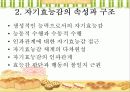 [심리학] 반두라의 사회학습이론 15페이지