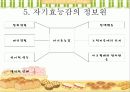 [심리학] 반두라의 사회학습이론 18페이지