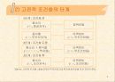 [학습이론] 행동주의 이론 9페이지