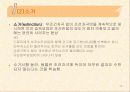 [학습이론] 행동주의 이론 12페이지