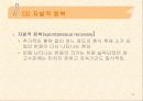 [학습이론] 행동주의 이론 13페이지