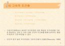 [학습이론] 행동주의 이론 16페이지