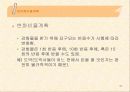 [학습이론] 행동주의 이론 33페이지
