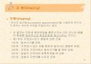 [학습이론] 행동주의 이론 35페이지