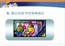 [부모교육론] 부모의 양육태도와  교육 19페이지