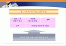 [부모교육론] 부모의 양육태도와  교육 22페이지