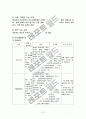 정신과 정신분열병 case study 5페이지