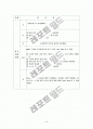 정신과 정신분열병 case study 14페이지