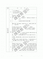 정신과 정신분열병 case study 15페이지