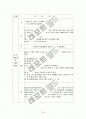 정신과 정신분열병 case study 18페이지