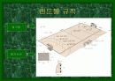 핸드볼에 대한 정리 4페이지