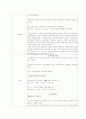 [일반화학실험] 비누화 반응 (비누 만들기, 합성세제 만들기) 4페이지