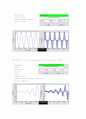 < MATLAB 을 이용한 [신호 및 시스템] 구현 > 5페이지