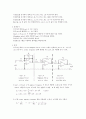 회로망해석:Bandpass Filter;설계프로젝트 5페이지