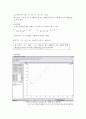 회로망해석:Bandpass Filter;설계프로젝트 7페이지