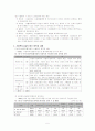 사회복지시설 평가 5페이지