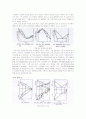 단증류(Simple Distillation) 5페이지