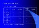 [대중교통론] 철도교통의 현황과 문제점 13페이지