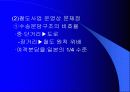 [대중교통론] 철도교통의 현황과 문제점 21페이지