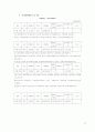 모의주식투자보고서 예시A(2006년11월) 19페이지