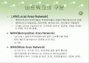 네트워크 의 구성 알아보기 5페이지