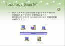 네트워크 의 구성 알아보기 11페이지