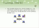 네트워크 의 구성 알아보기 13페이지