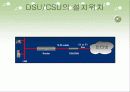 네트워크 의 구성 알아보기 16페이지