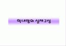 네트워크 의 구성 알아보기 35페이지