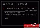 독 점(이기주의,개인소유) 7페이지