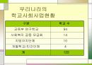 학교사회복지 파워포인트 4페이지