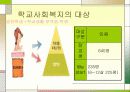 학교사회복지 파워포인트 8페이지