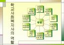 학교사회사업 파워포인트 5페이지