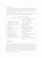경찰조직 내 비공식조직 5페이지