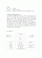 음악줄넘기 지도안 2페이지