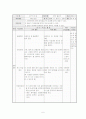음악줄넘기 지도안 6페이지