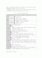외국의 수사구조 14페이지